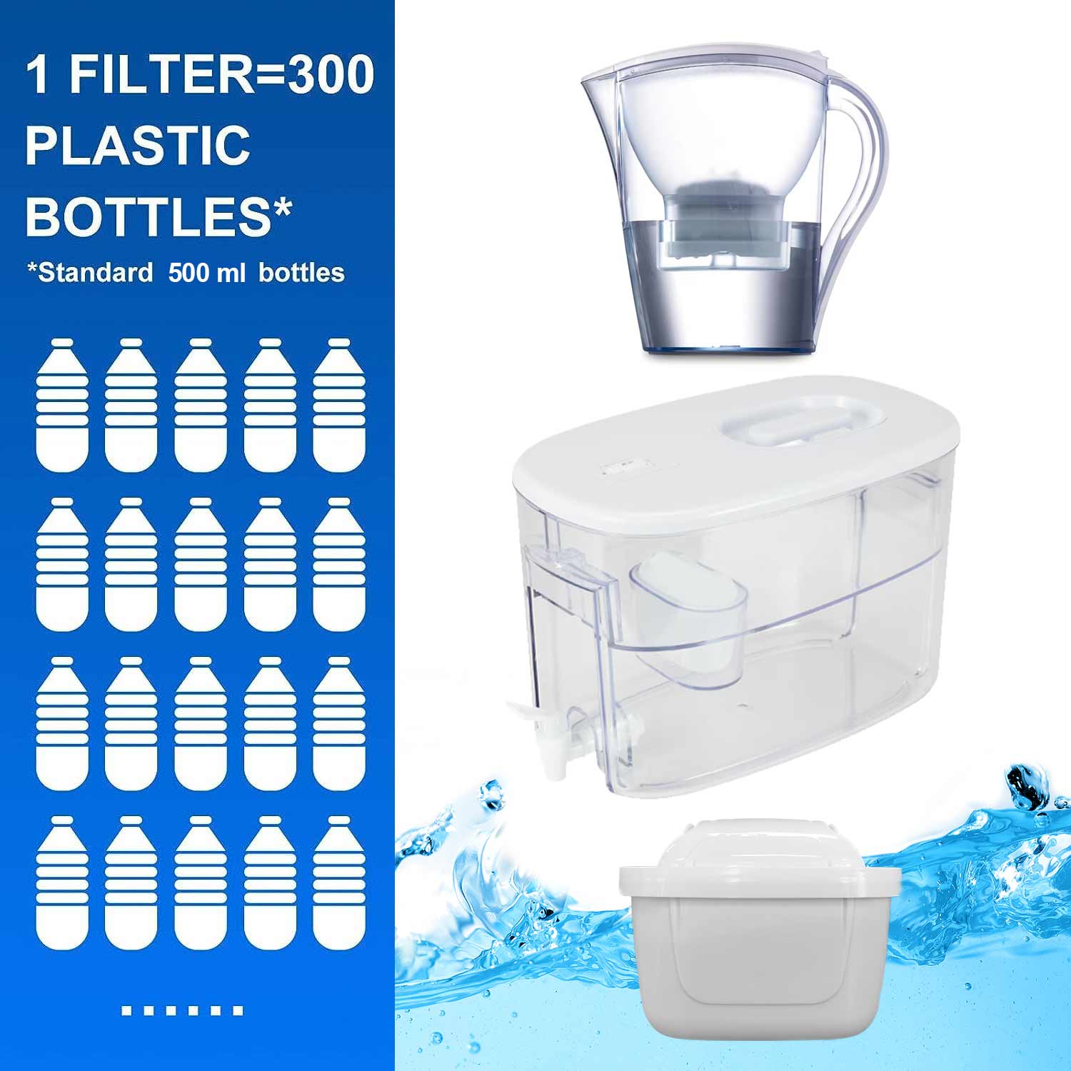 Water Filter Replacement for Brita Maxtra+ Maxtra Pro Compatible Jug