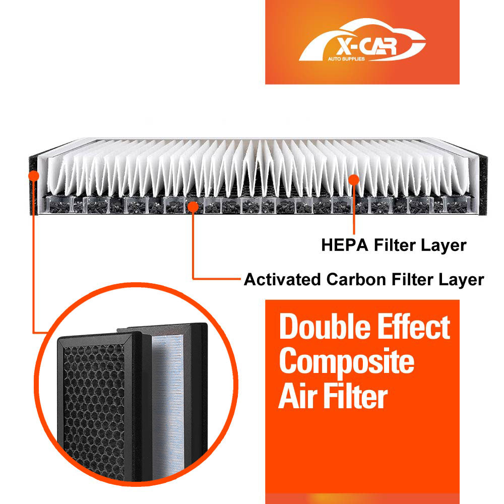 Cabin Air Filter HEPA For Tesla Model Y Juniper 2025-Onwards