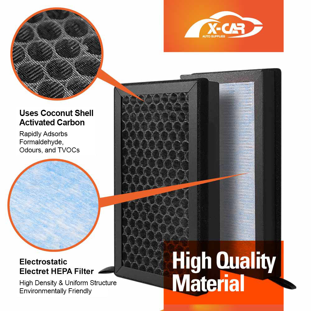 Cabin Air Filter HEPA For Tesla Model Y Juniper 2025-Onwards