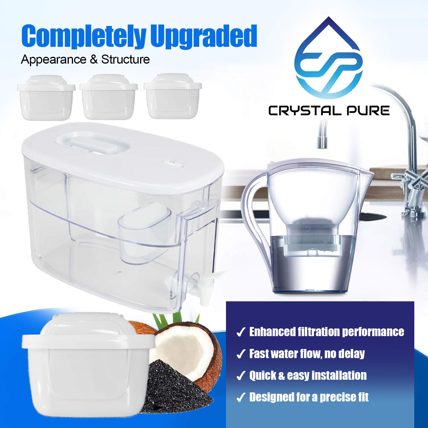 Water Filter Replacement for Brita Maxtra+ Maxtra Pro Compatible Jug