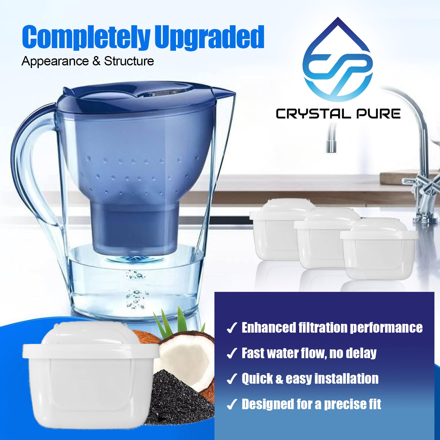 Water Filter Replacement for Brita Maxtra+ Maxtra Pro Compatible Jug