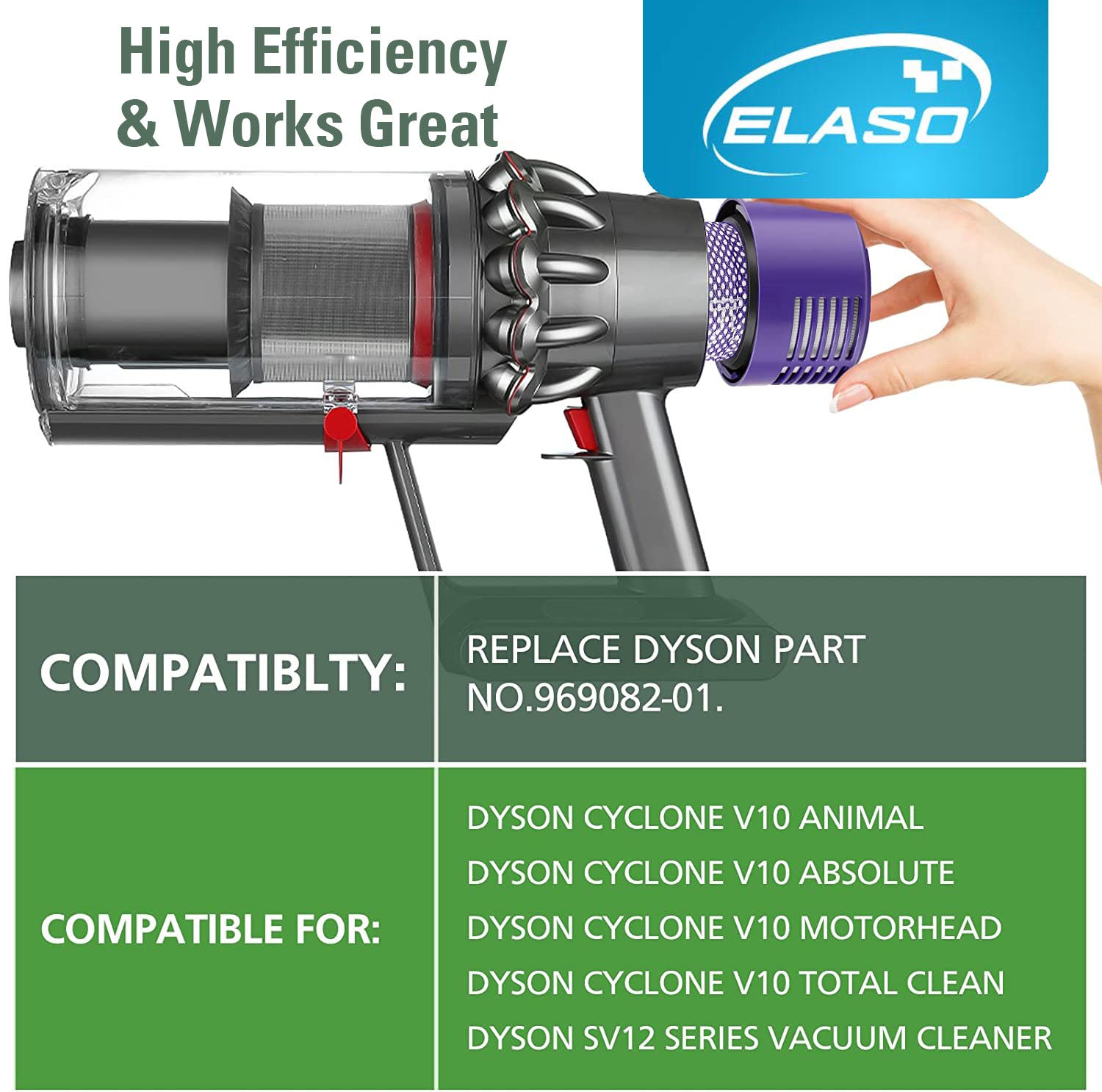 Replacement Battery & Washable Filters for Dyson V10 SV12 969352-02