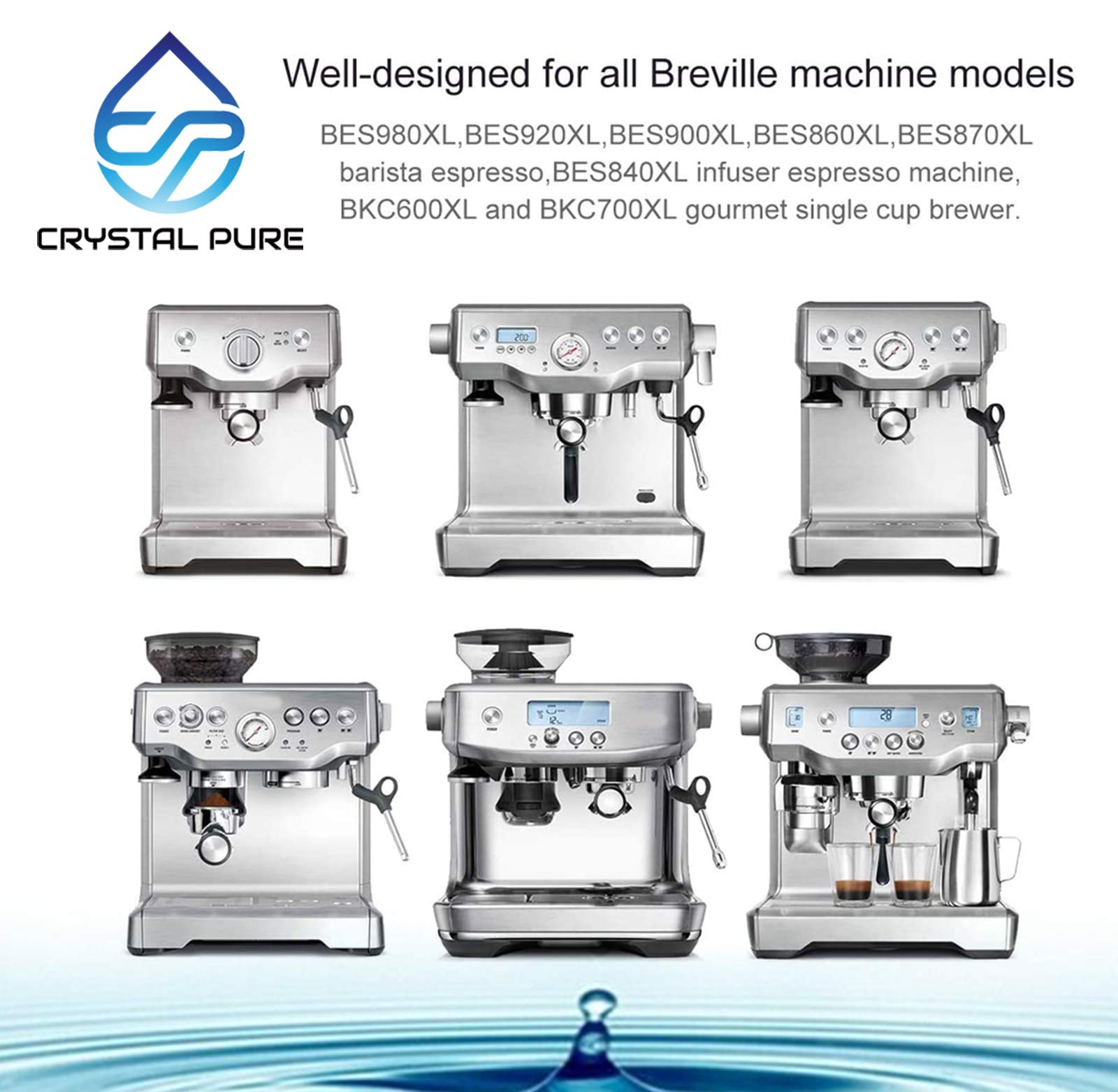 Replacement Water Filters for Breville BES250 BES980 Coffee Machines