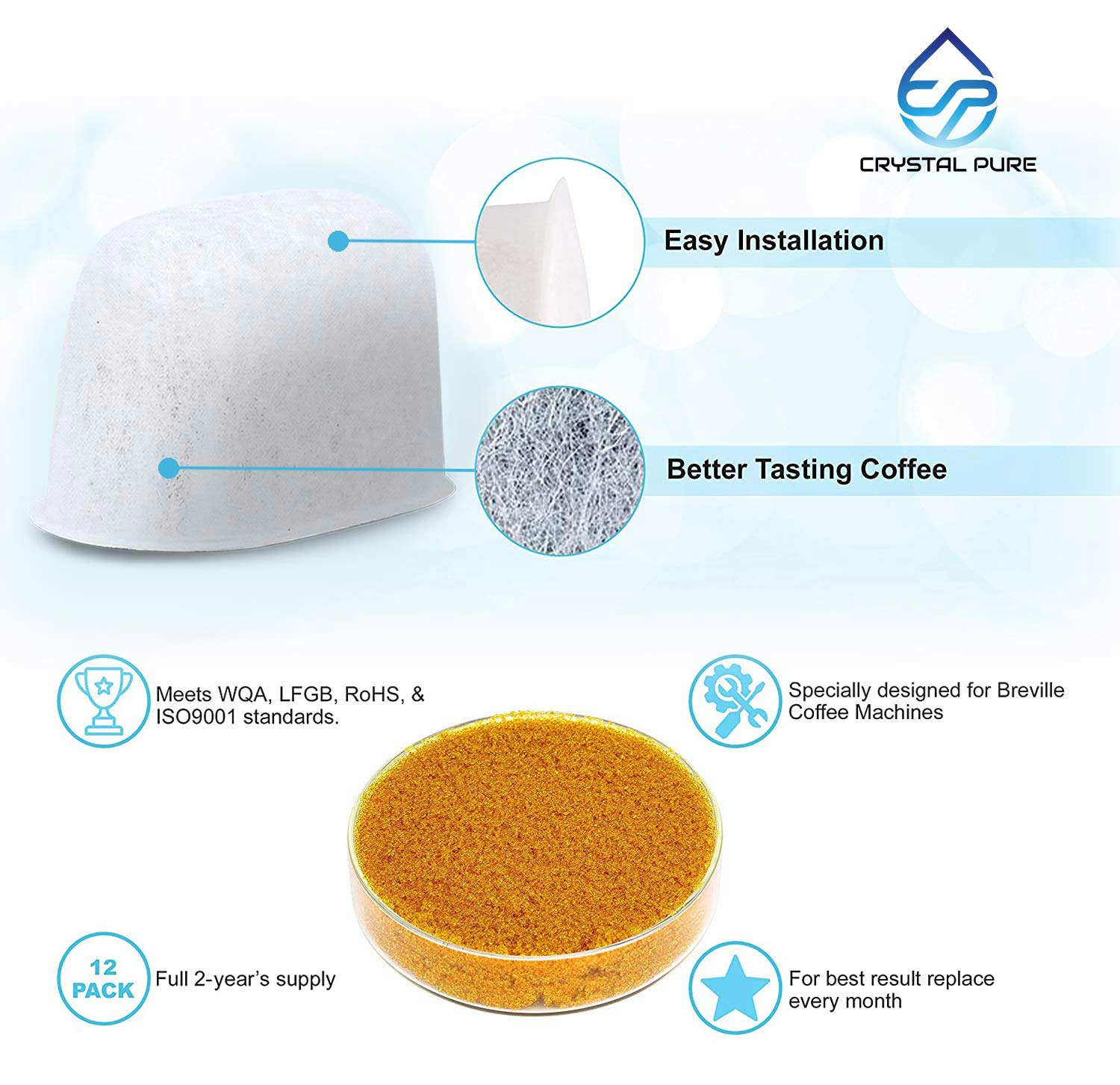 Replacement Water Filters for Breville BES250 BES980 Coffee Machines