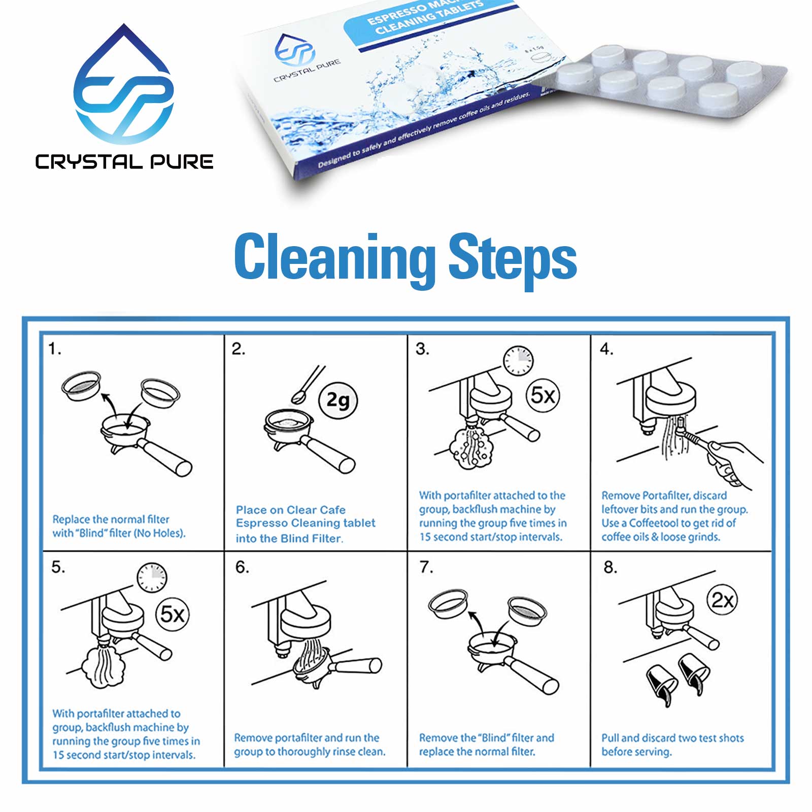Cleaning Tablets for Breville, Jura, and more Espresso Coffee Machines