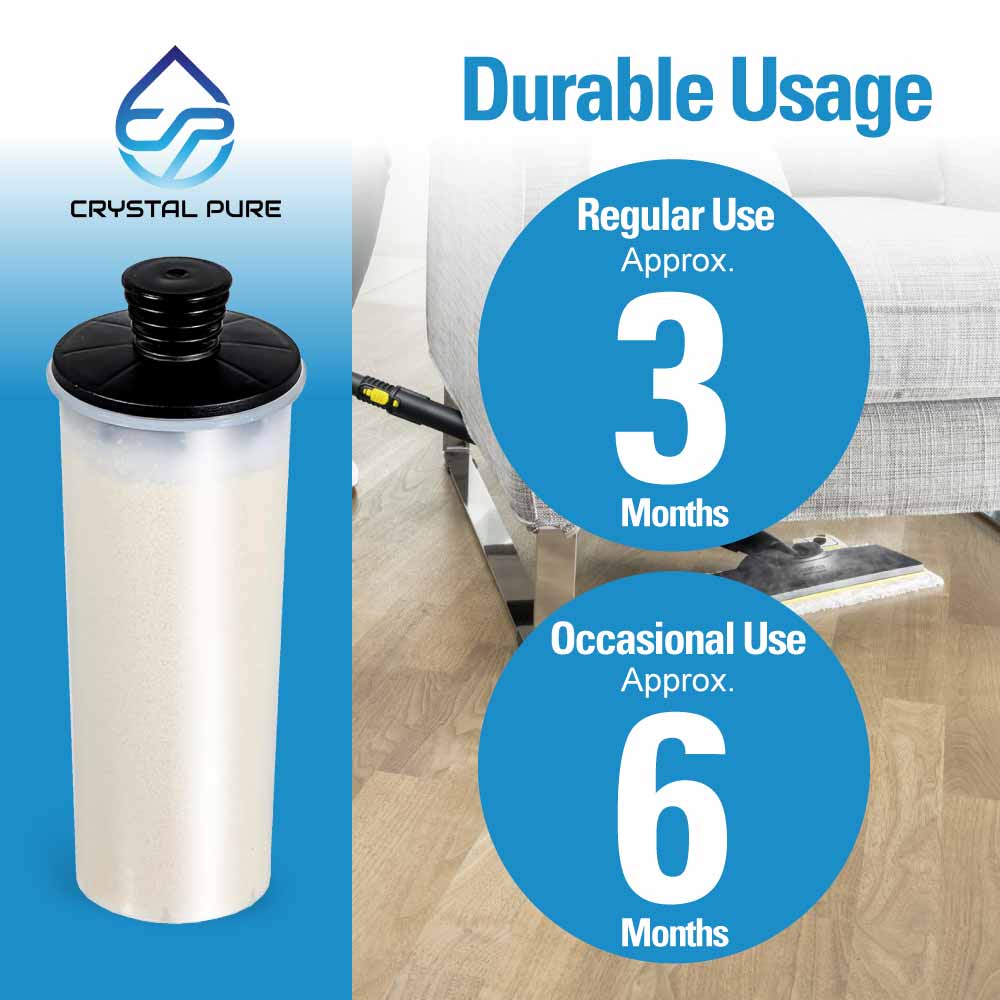 Replacement Descaling Cartridge Filter for Karcher SC2 SC3 28630180