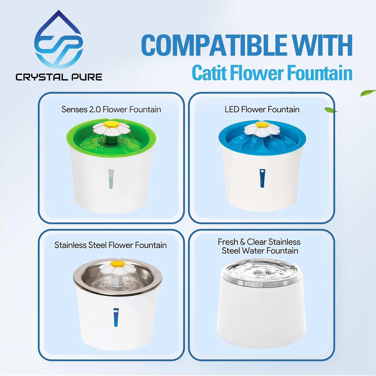 Replacement Triple Action Water Filter for Catit Pet Fountains 43746