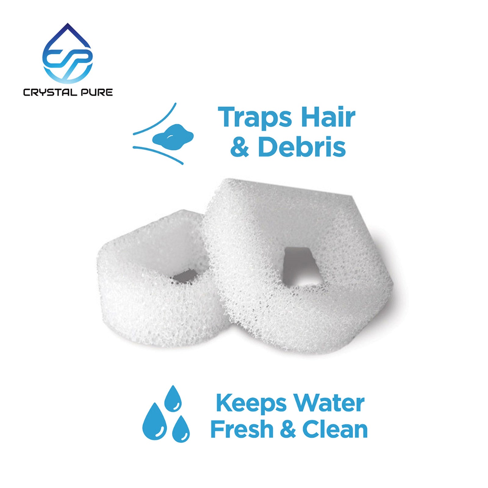 Replacement Foam Filters for PetSafe PAC19-14089 Pet Water Fountains