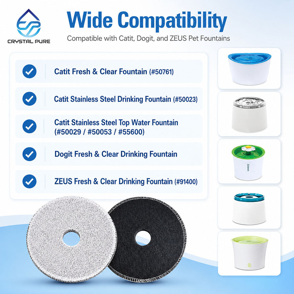 Replacement Filters for Catit Flower/Stainless Steel Pet Fountains