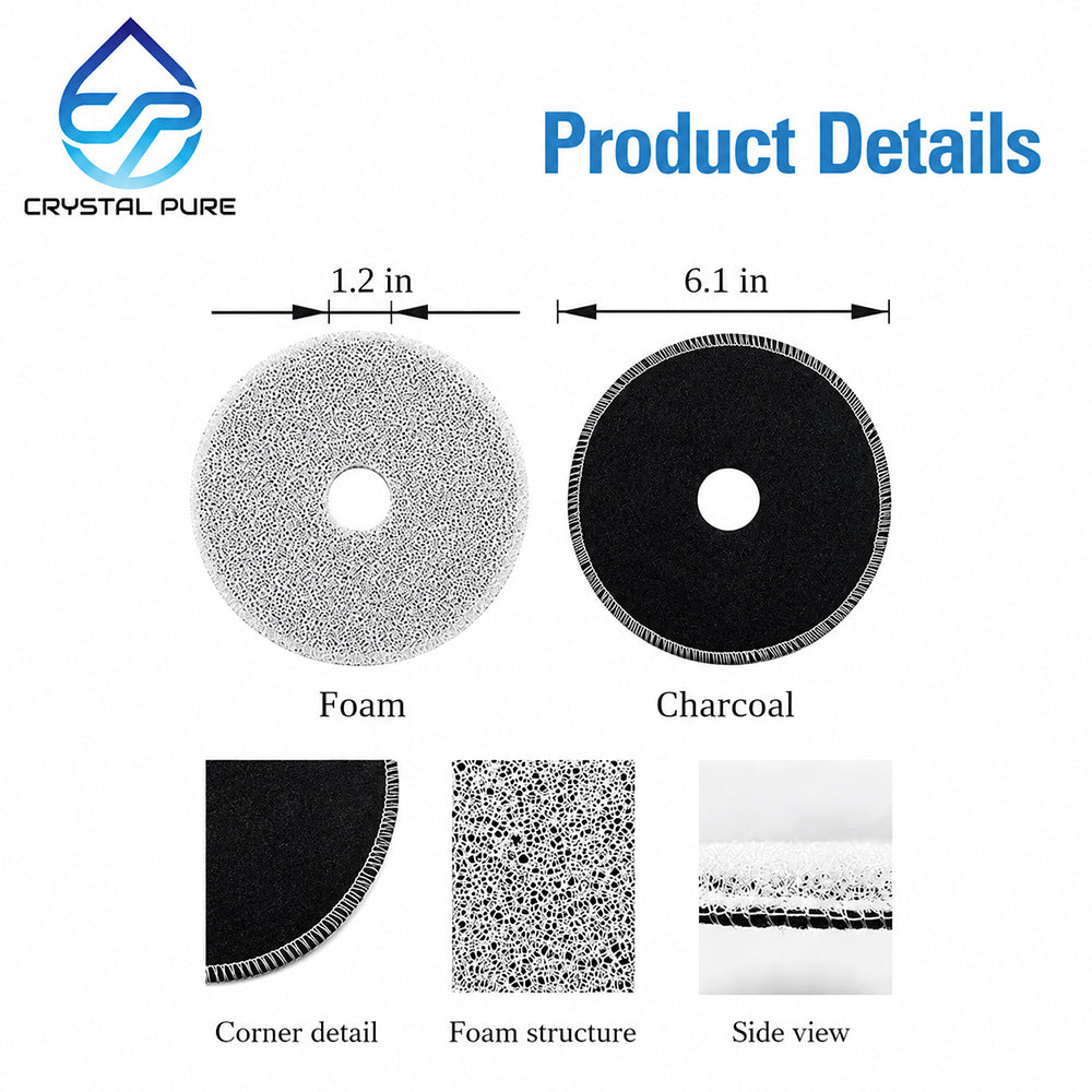 Replacement Filters for Catit Flower/Stainless Steel Pet Fountains