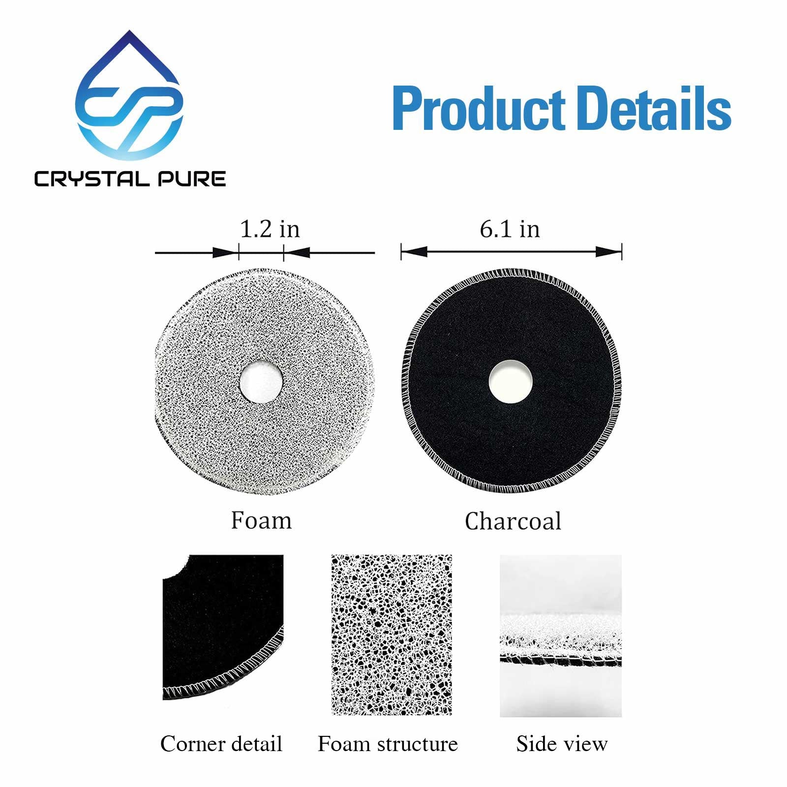 Replacement Filters for Catit Flower/Stainless Steel Pet Fountains