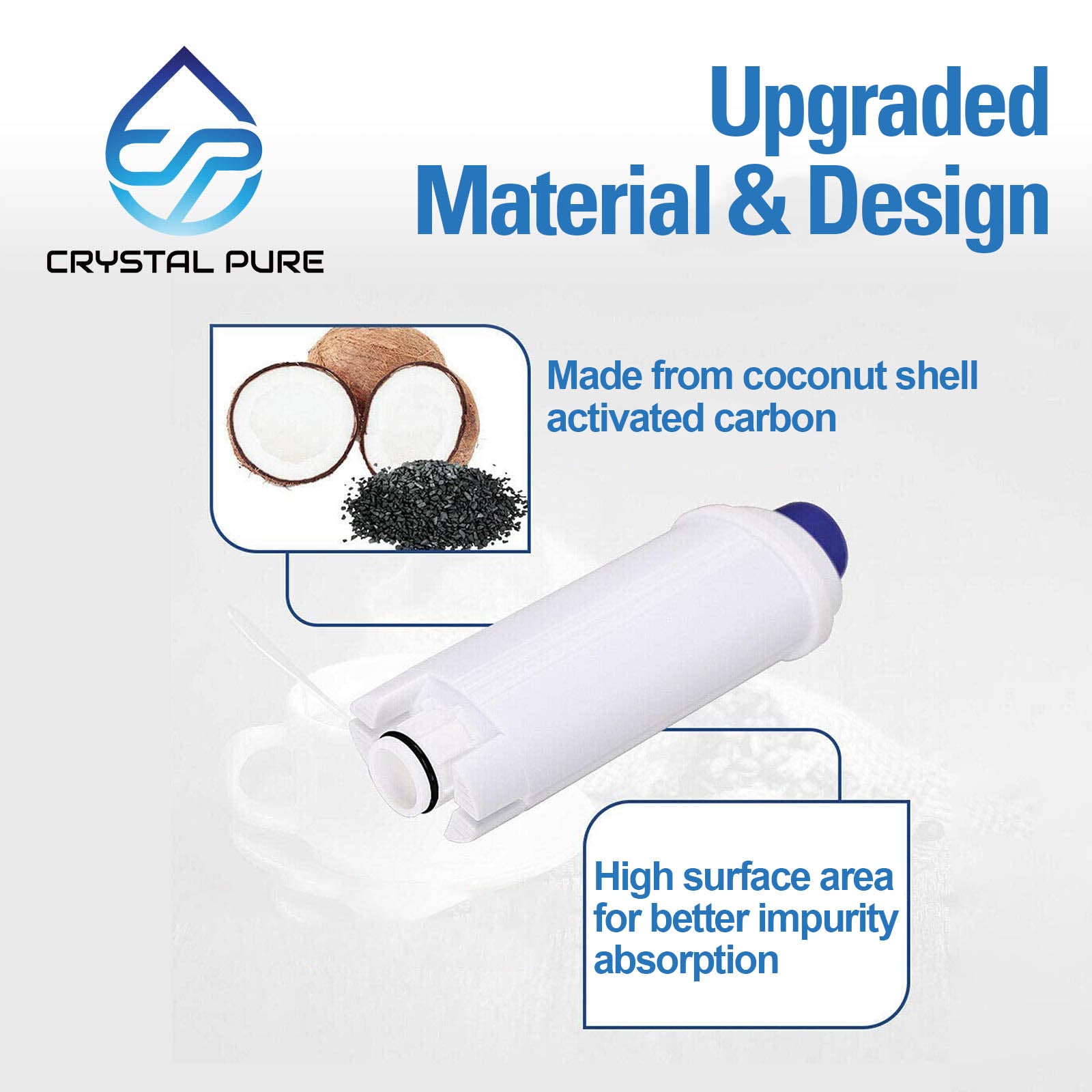 Water Filter Replacement for Delonghi DLSC002 SER3017 Coffee Machines