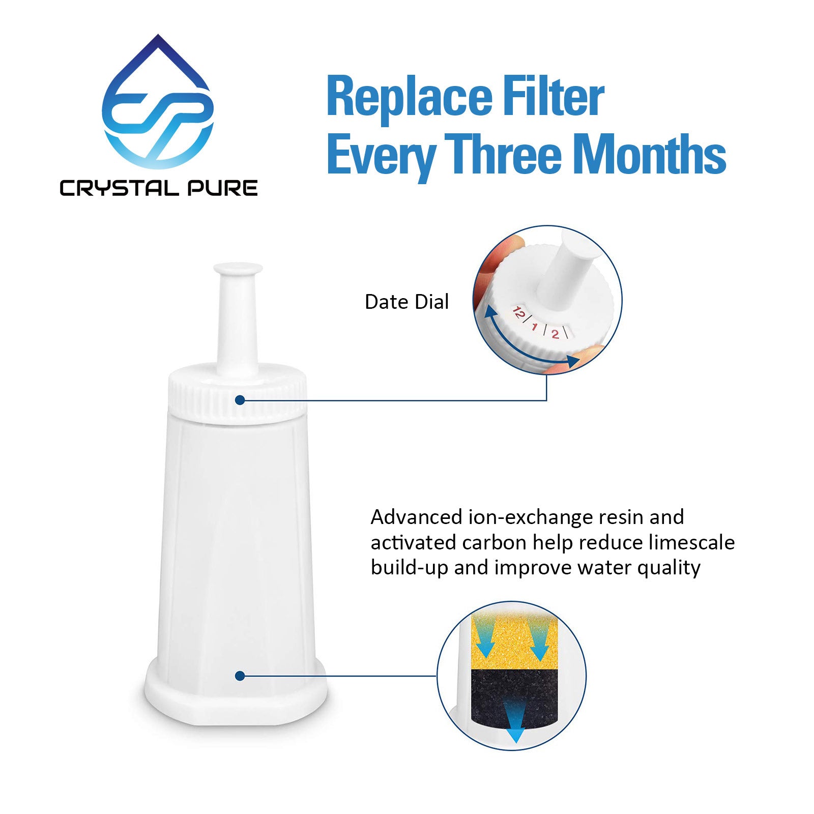 Water Filter Replacement Breville Claro Swiss Coffee Machines BES008