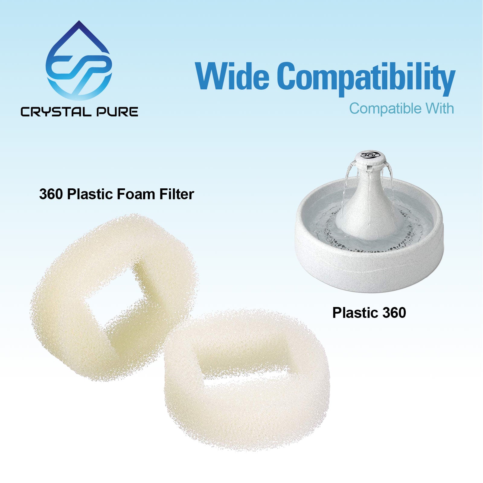 Replacement Filter Foam for Petsafe Drinkwell 360 Pet Water Fountains