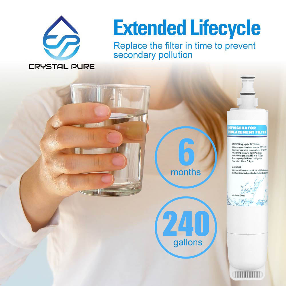 Refrigerator Water Filter Replacement for Whirlpool 4396508 4396509