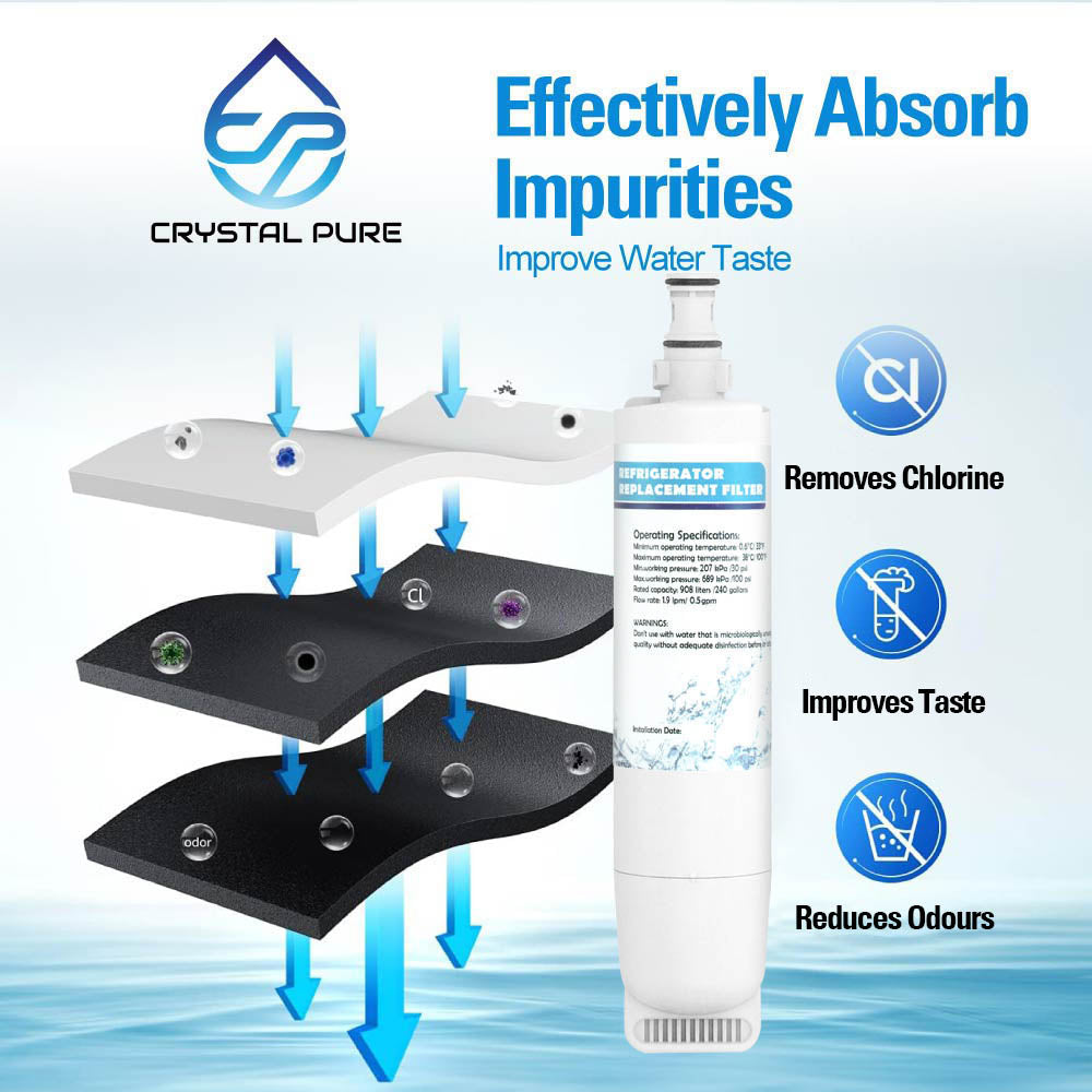 Refrigerator Water Filter Replacement for Whirlpool 4396508 4396509