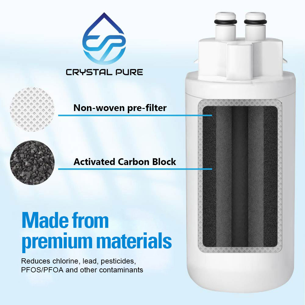 Water Filter Cartridge Replacement for Brita Hub Countertop System
