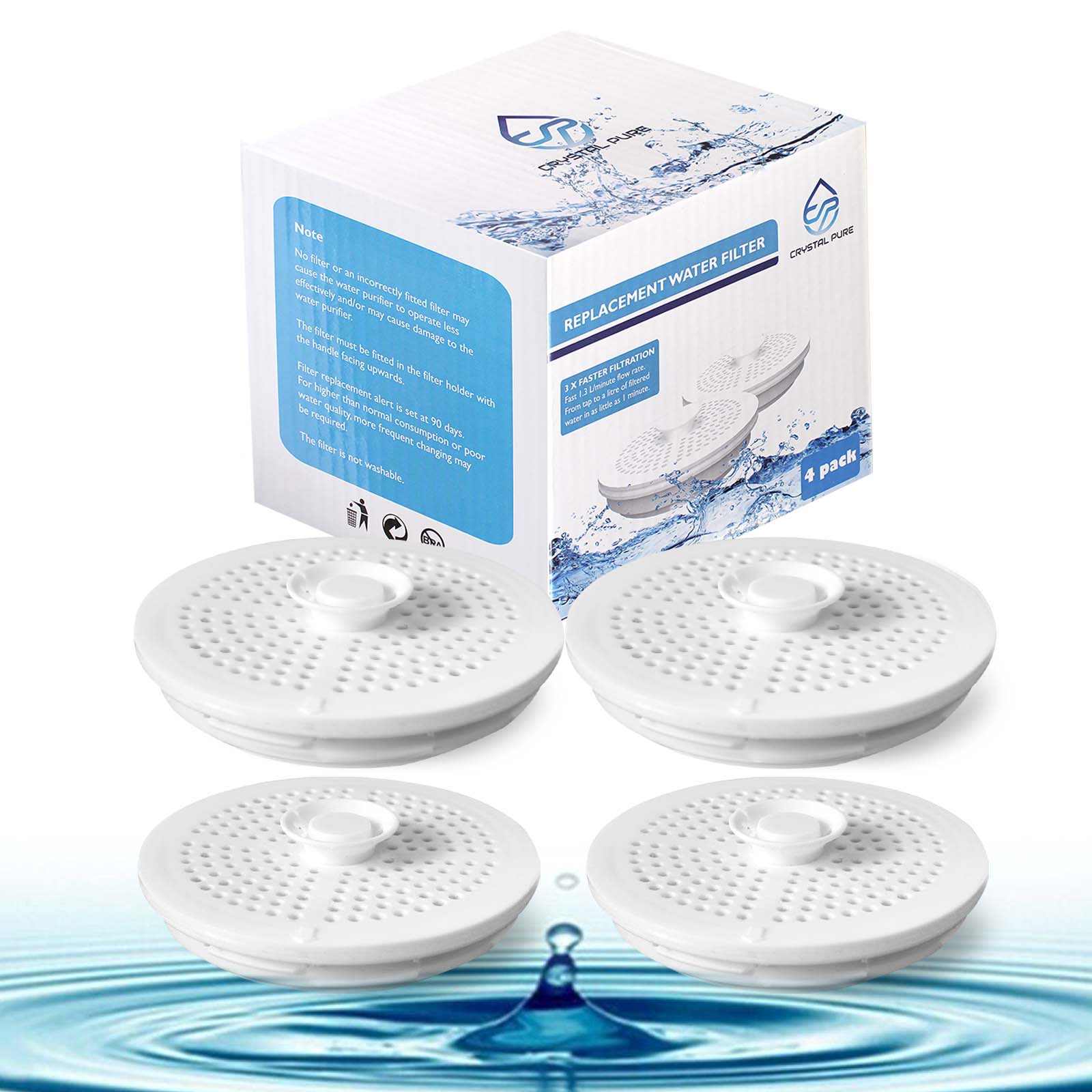 Water Filter Replacement for Breville Activ360 LWA063WHT AquaStation
