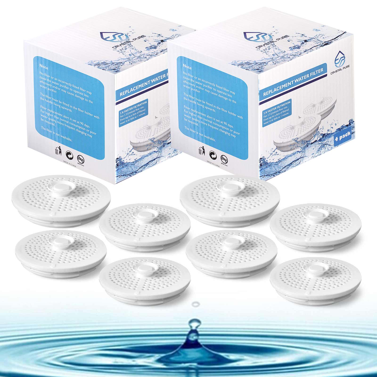 Water Filter Replacement for Breville Activ360 LWA063WHT AquaStation