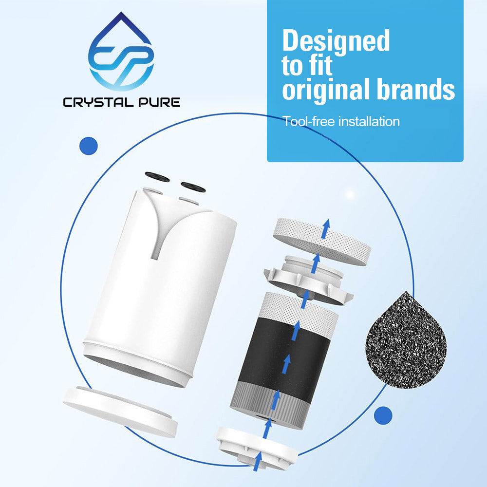 Replacement Filter Cartridge for Brita On Tap V-MF Pro HF Advanced
