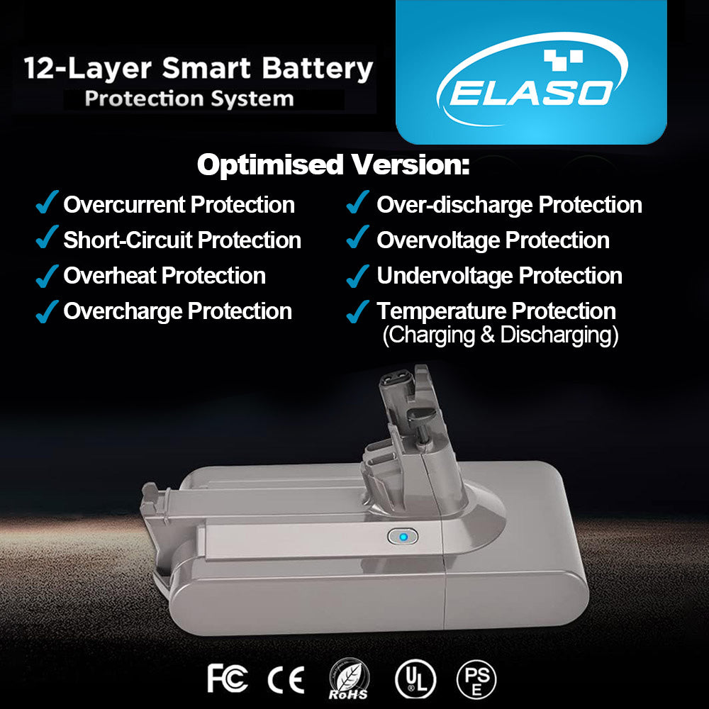 Replacement Battery for Dyson V11 Screw-in SV14 Absolute Torque Fluffy
