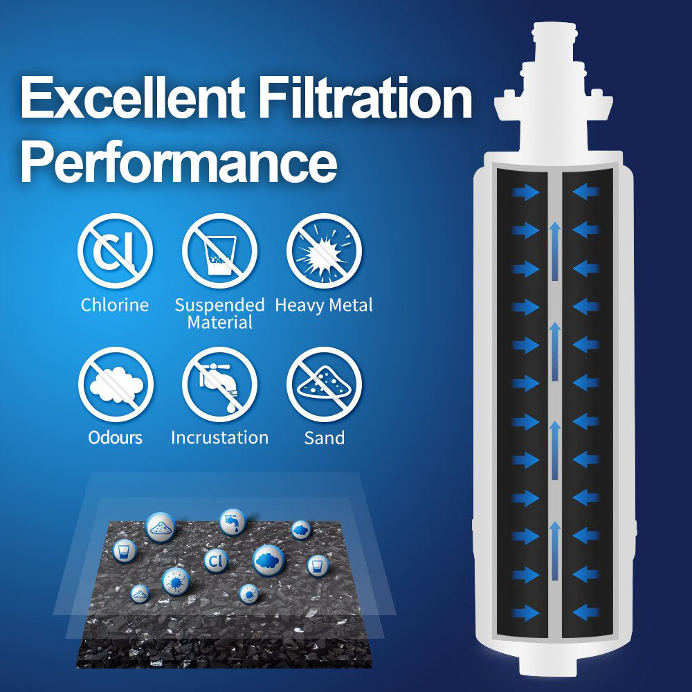 Refrigerator Water Air Filter Replacement for LG LT700P ADQ36006101