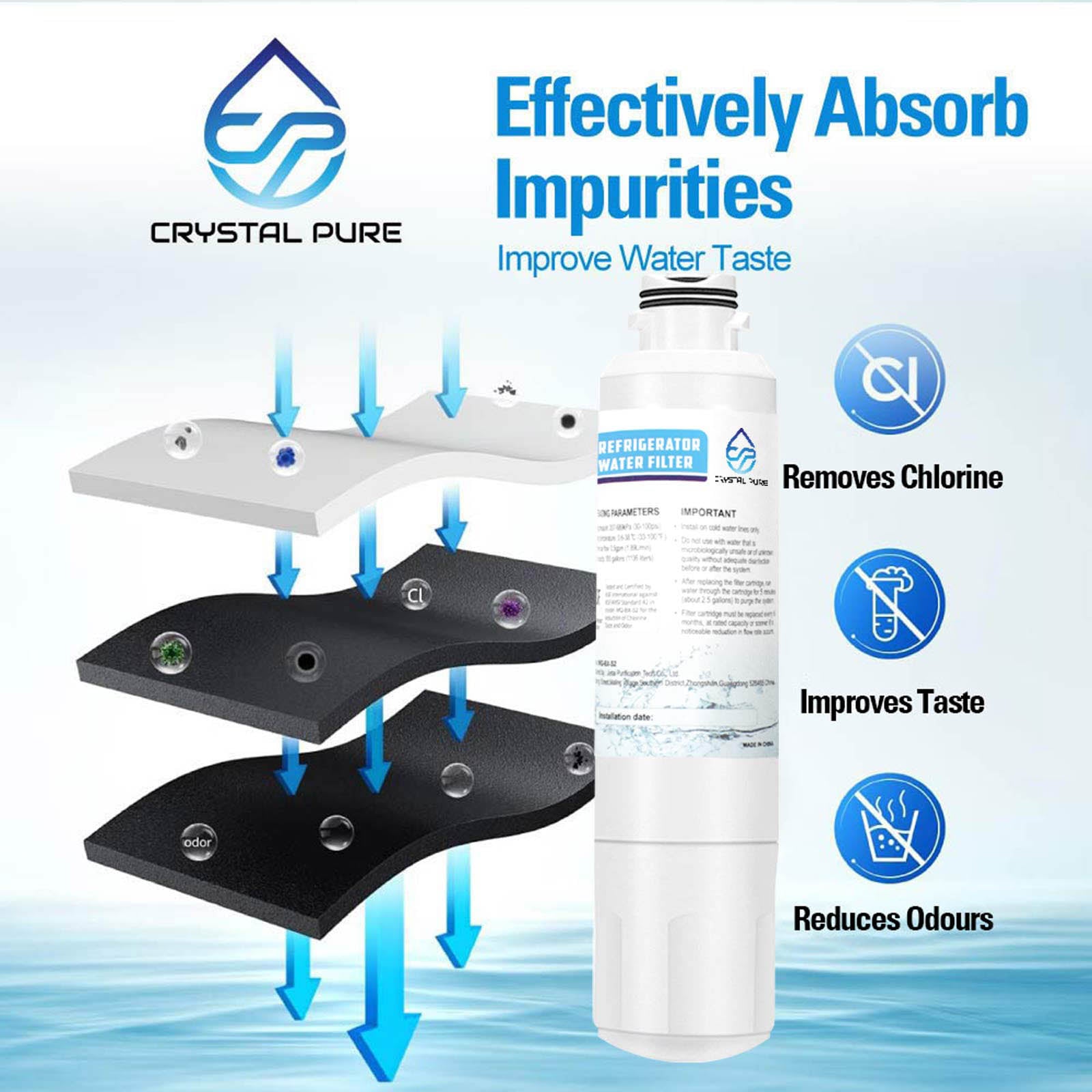 Refrigerator Water Filter Replacement for Samsung DA97-08006A HAF-CIN