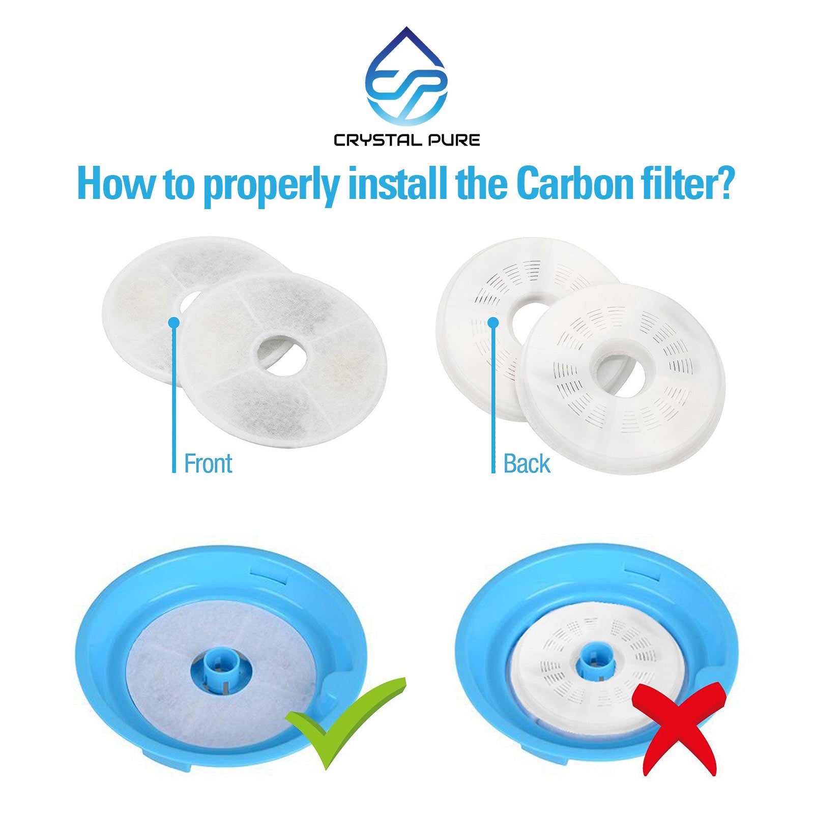 Replacement Triple Action Water Filter for Catit Pet Fountains 43746