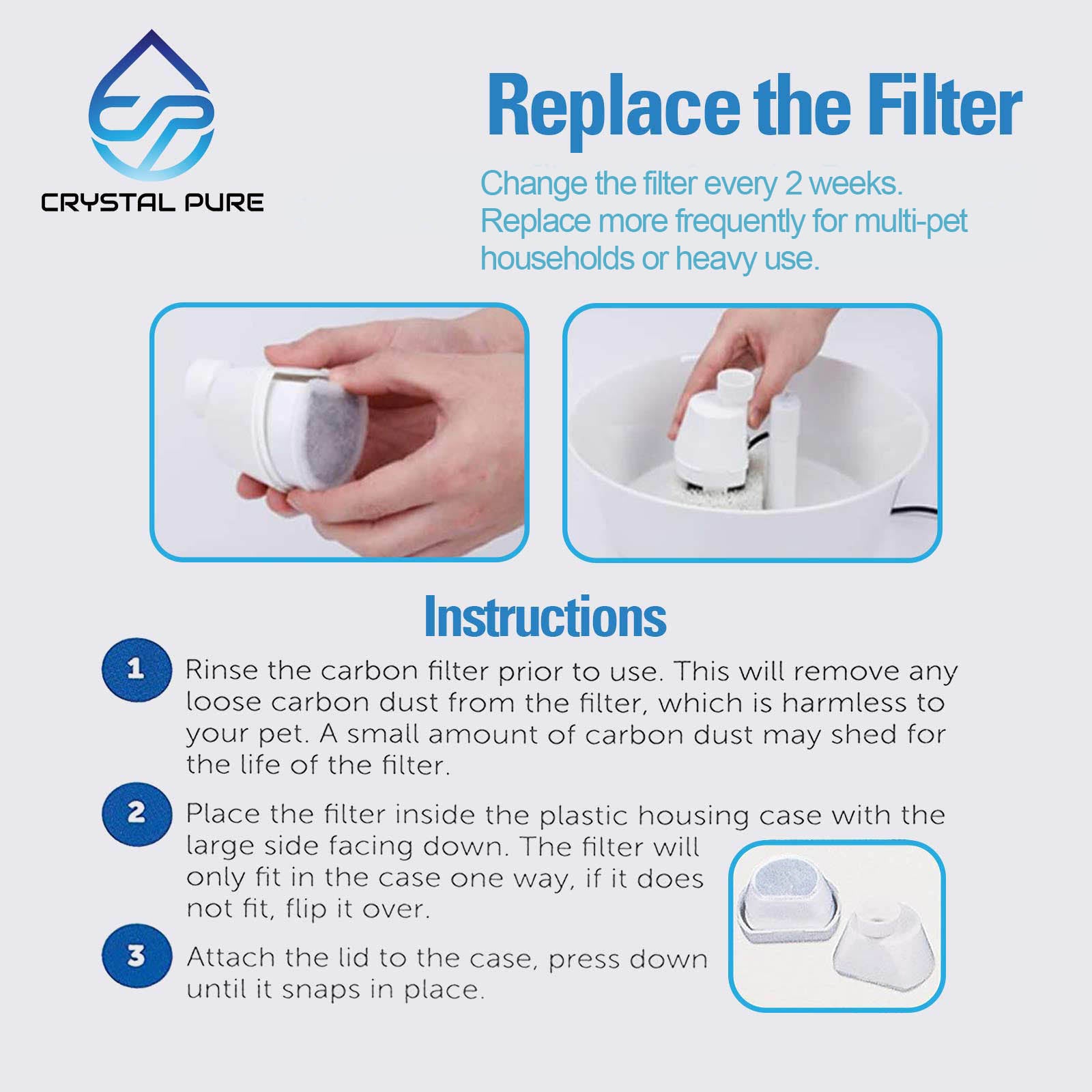 Replacement Charcoal Filters for PetSafe Water Fountain PAC19-14088