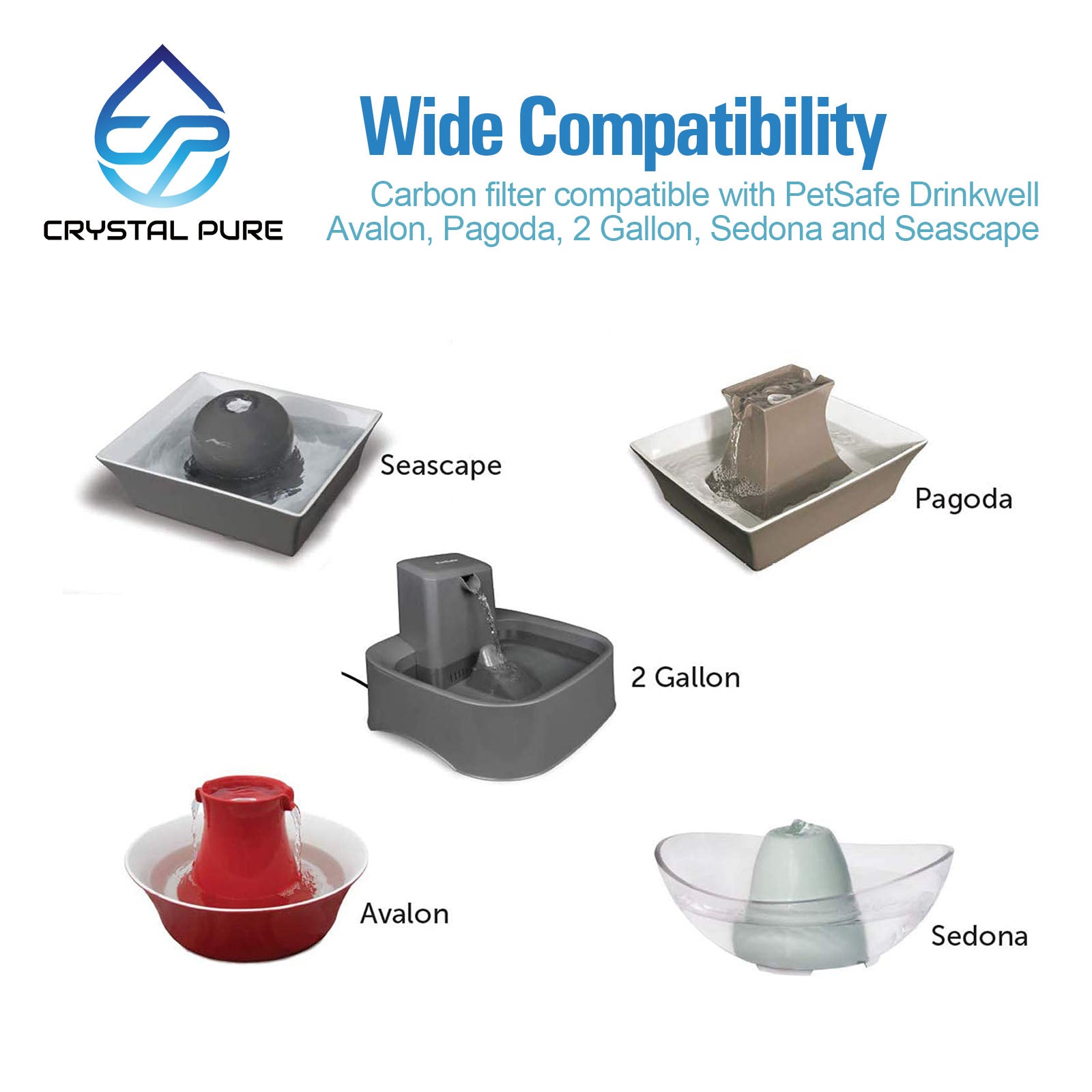 Replacement Charcoal Filters for PetSafe Water Fountain PAC19-14088