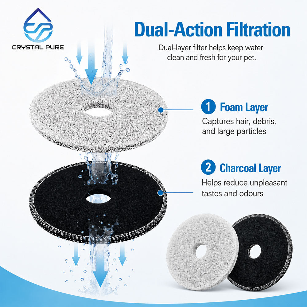 Replacement Filters for Catit Flower/Stainless Steel Pet Fountains