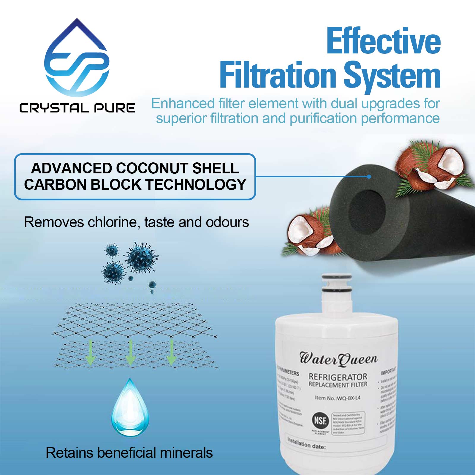 Refrigerator Water Filter Replacement for LG Fridge LT500P LT-500P