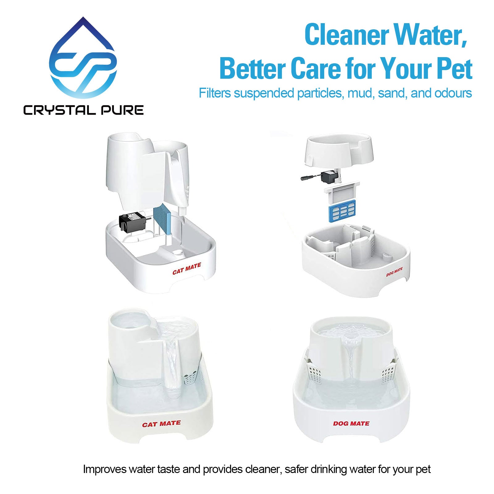 Replacement Filters Cartridges For Dog/Cat Mate Pet Water Fountains
