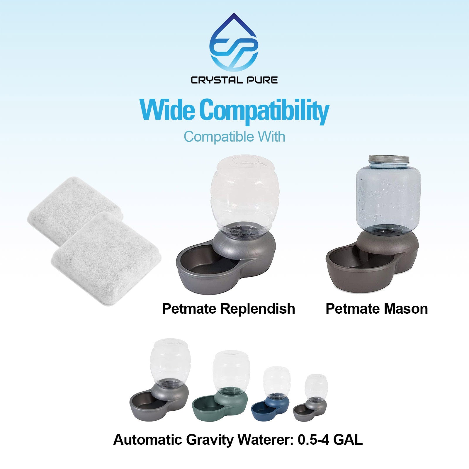 Replacement Filters for Petmate Replendish Mason Pet Water Fountains