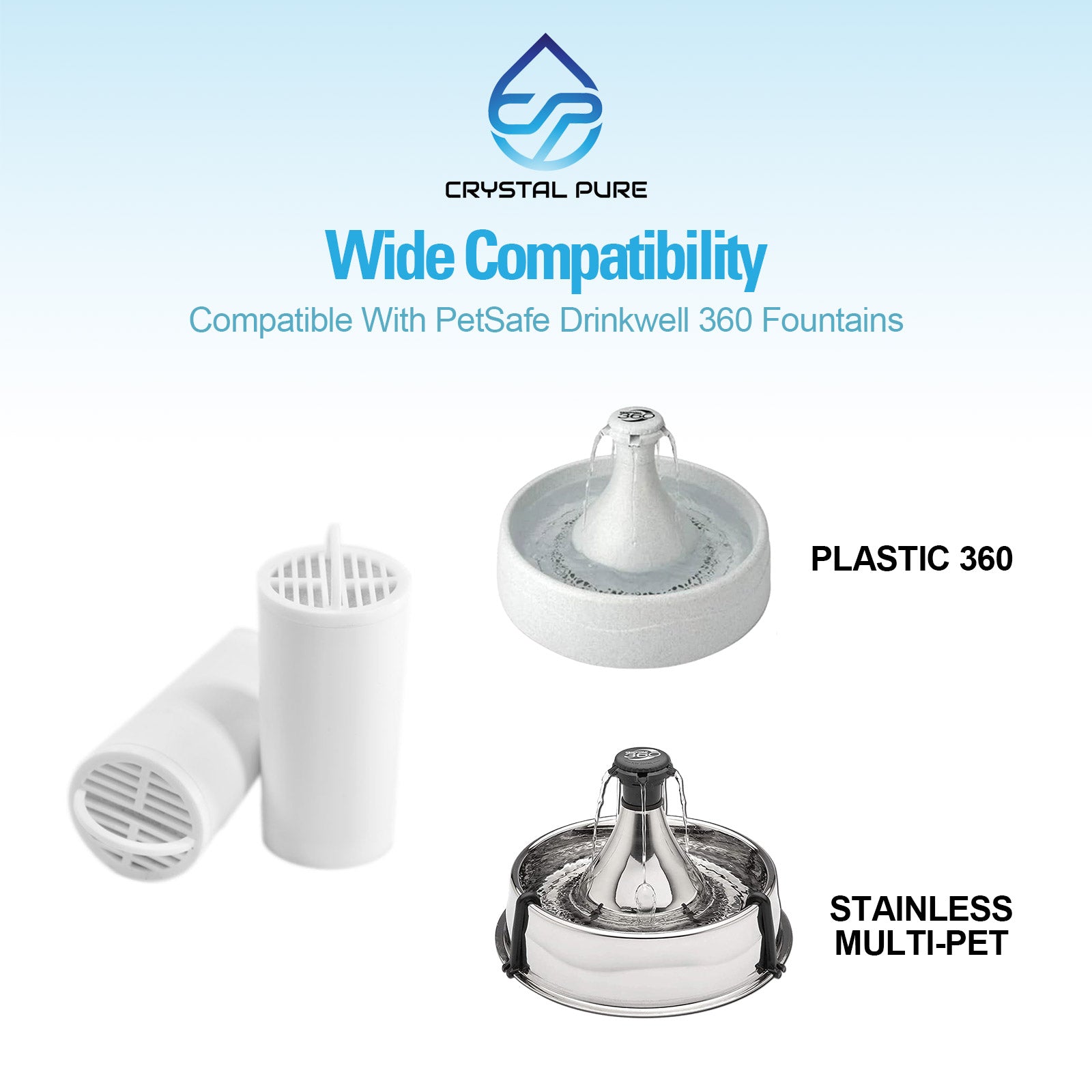 Replacement Carbon Filters for Drinkwell 360 Multi-Pet Stainless Steel