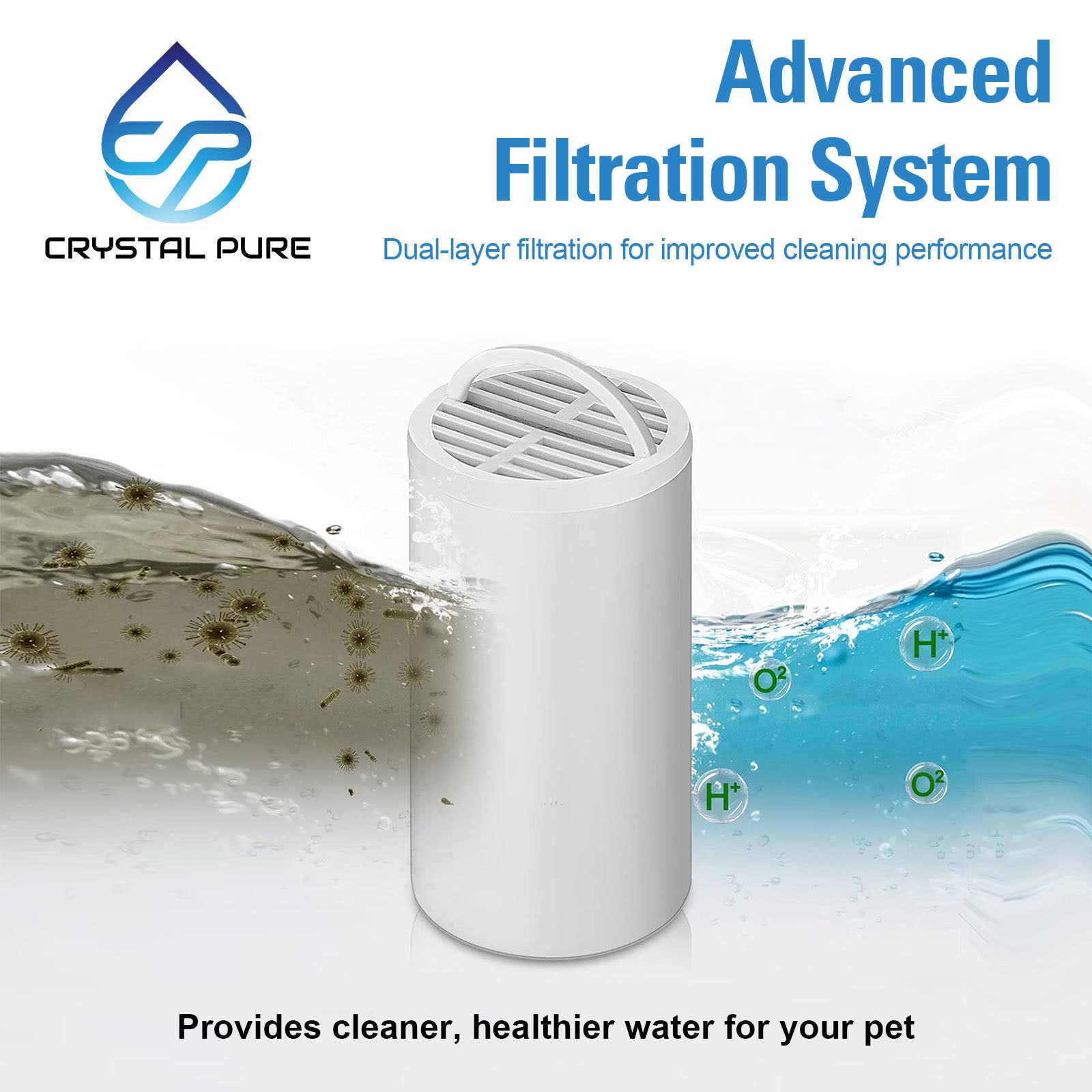 Replacement Carbon Filters for Drinkwell 360 Multi-Pet Stainless Steel