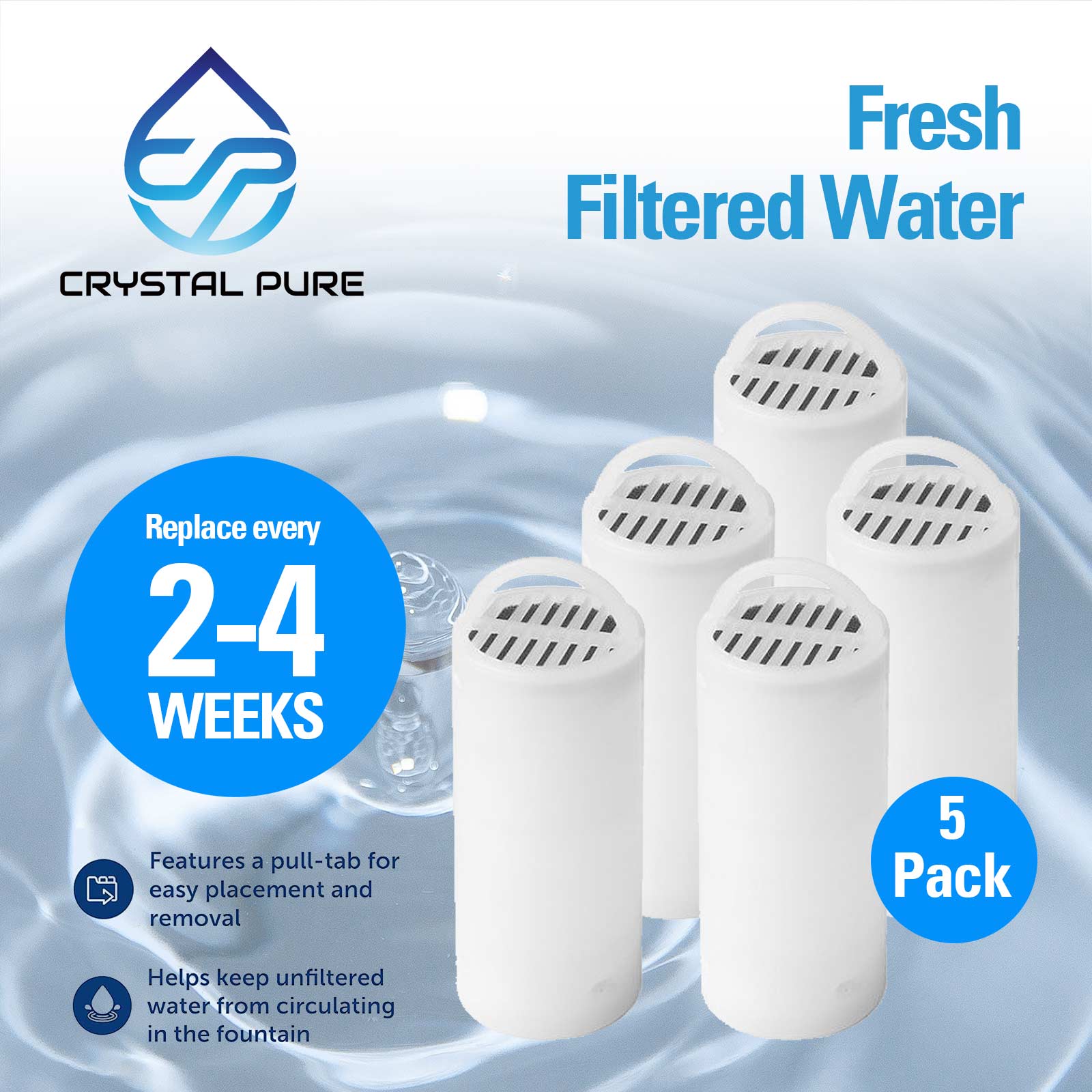 Replacement Carbon Filters for Drinkwell 360 Multi-Pet Stainless Steel