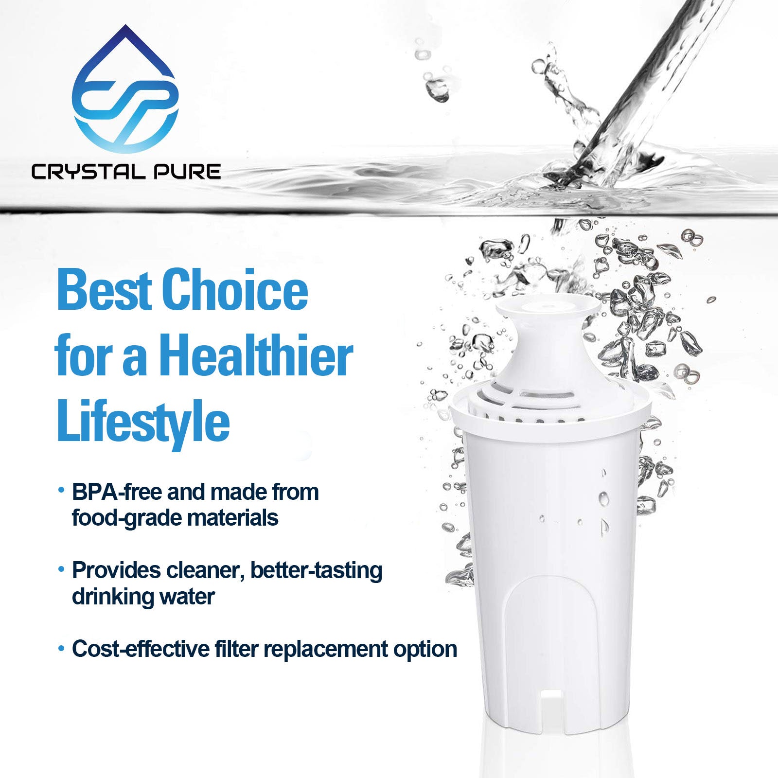 Water Filter Replacement for Brita Classic Jug Pitcher Cartridge