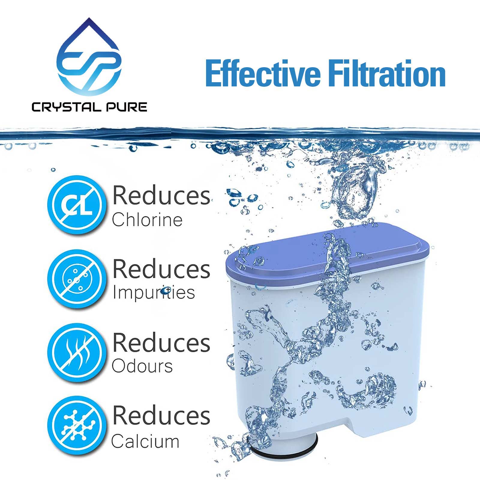 Replacement Water Filter Cartridge for Philips coffee machines CA6903