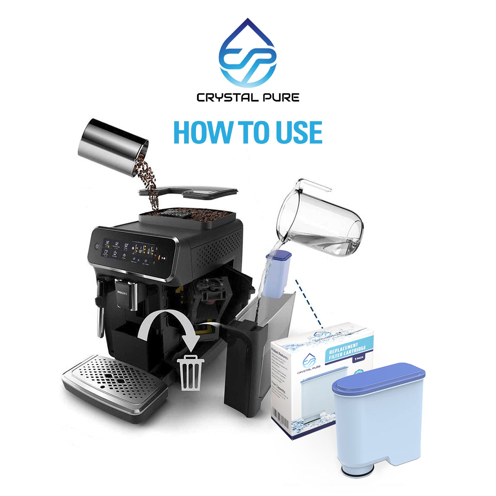 Replacement Water Filter Cartridge for Philips coffee machines CA6903