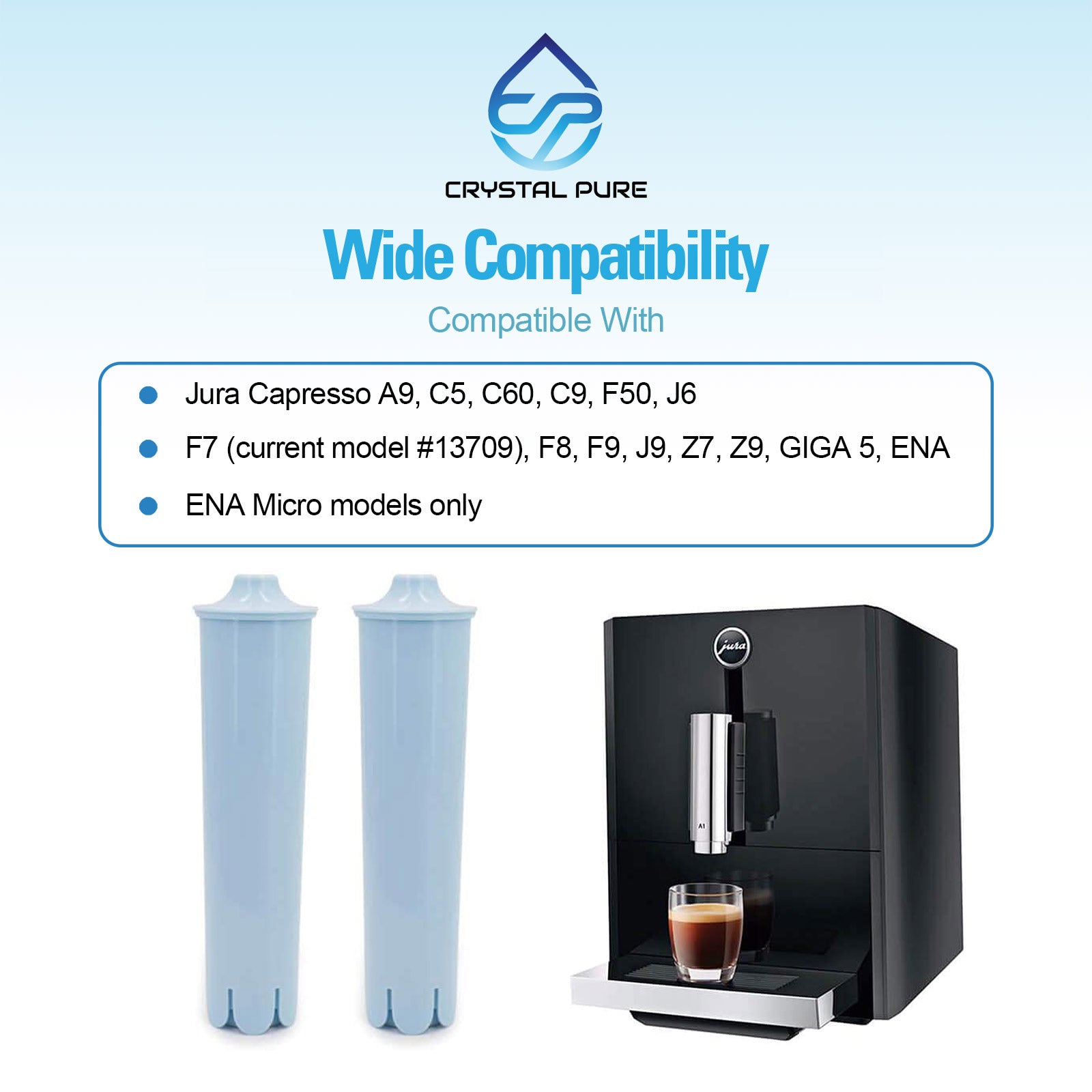 Replacement Water Filters Cartridges for Claris Blue Coffee Machines