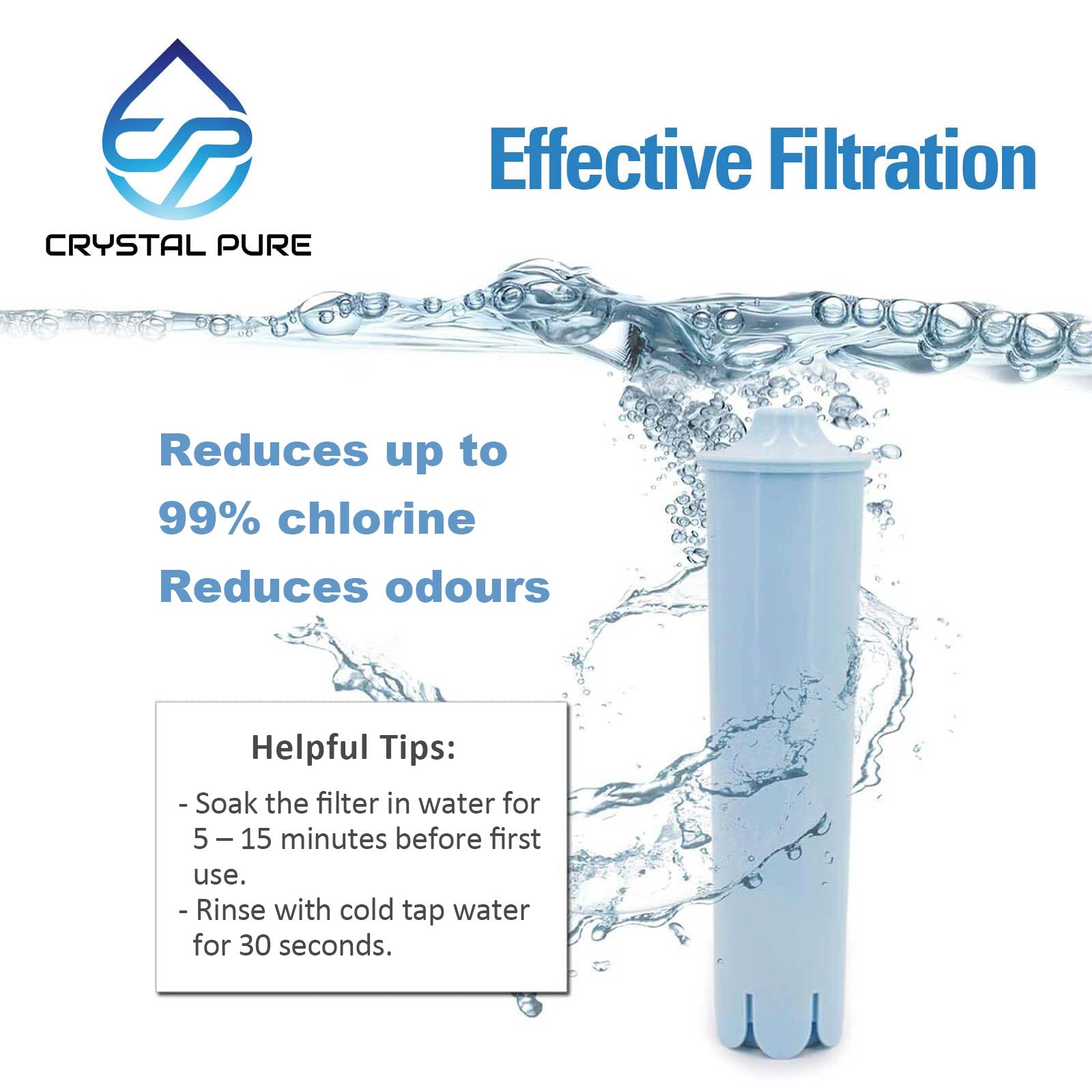 Replacement Water Filters Cartridges for Claris Blue Coffee Machines