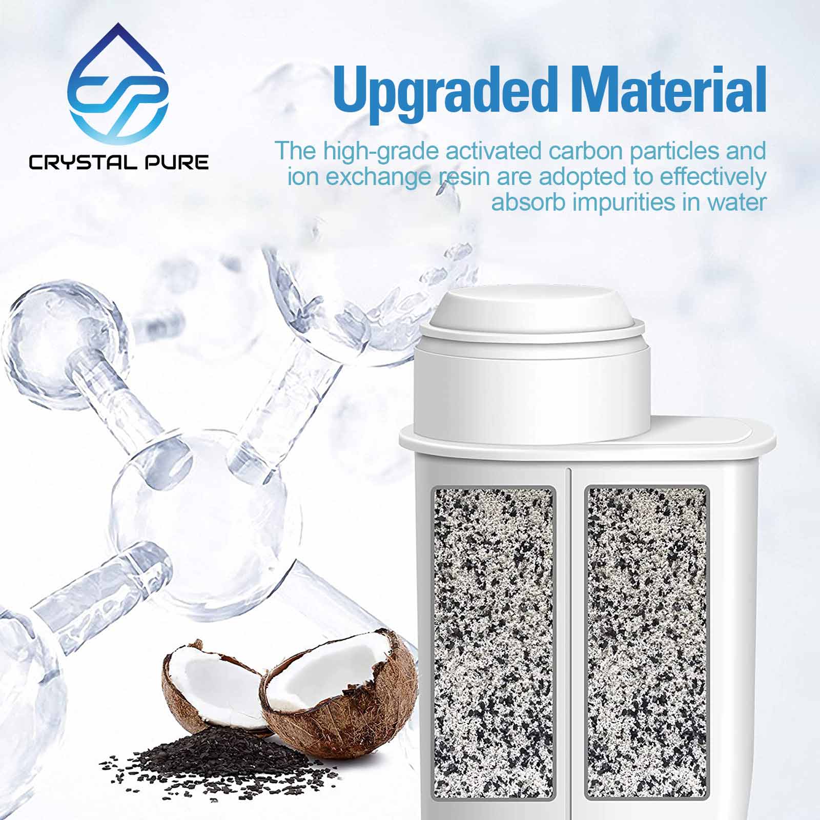 Water Filters for Philips, Gaggia & Bosch Coffee Machines CA6702-00