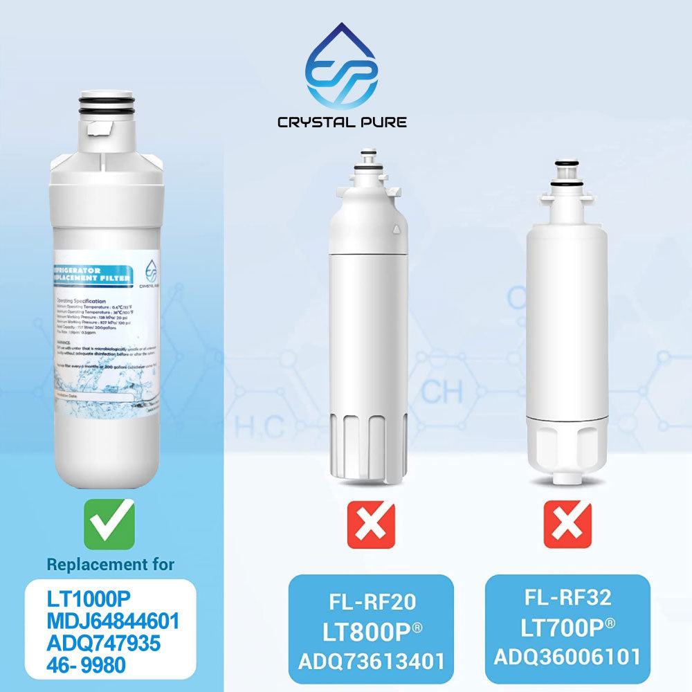 Refrigerator Water Air Filter Replacement for LG LT1000P LT1000PC