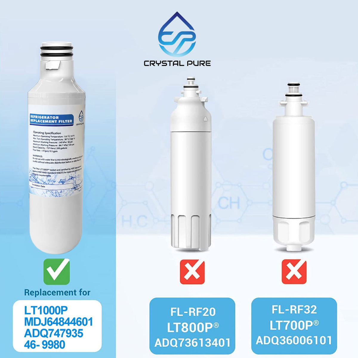 Refrigerator Water Air Filter Replacement for LG LT1000P LT1000PC