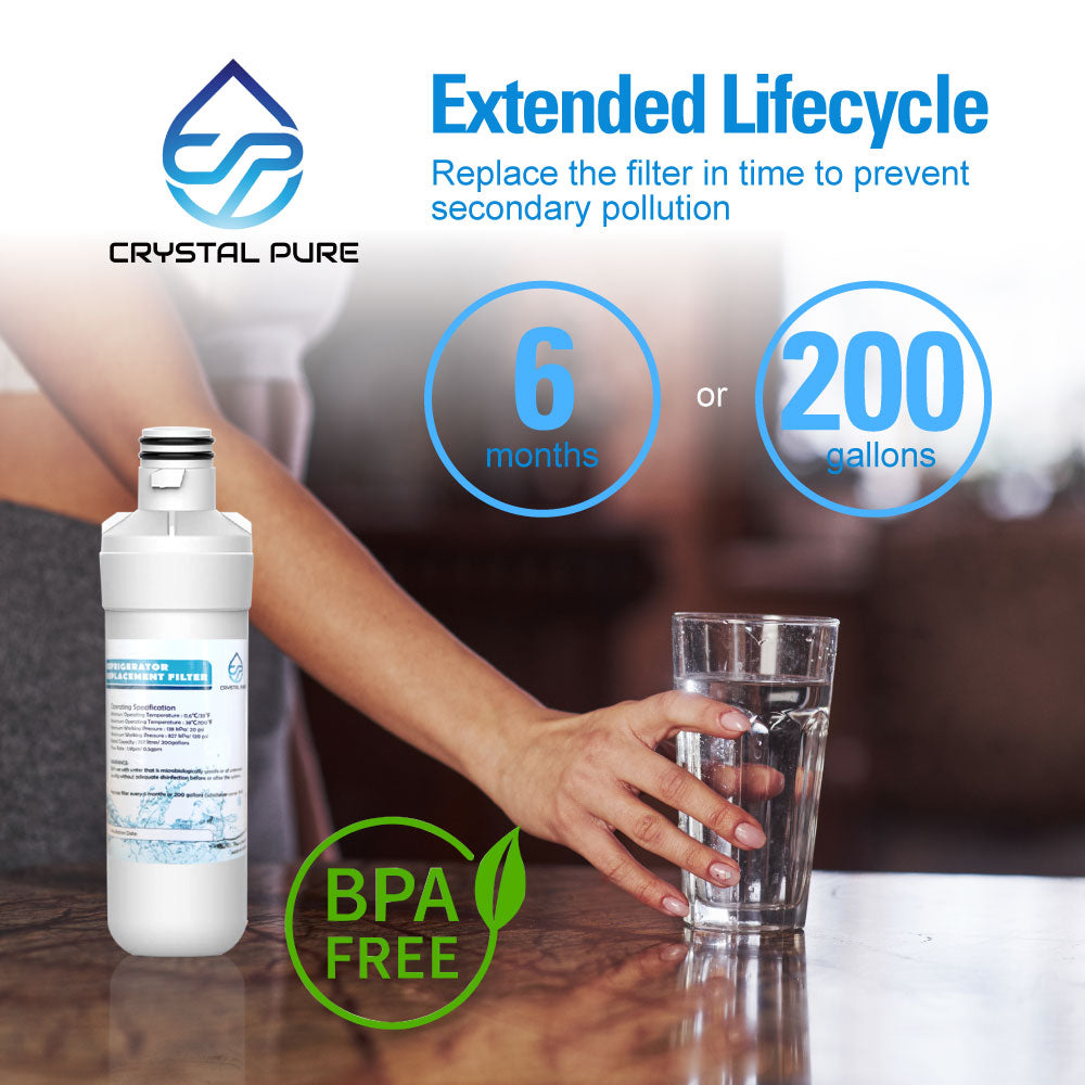 Refrigerator Water Air Filter Replacement for LG LT1000P LT1000PC