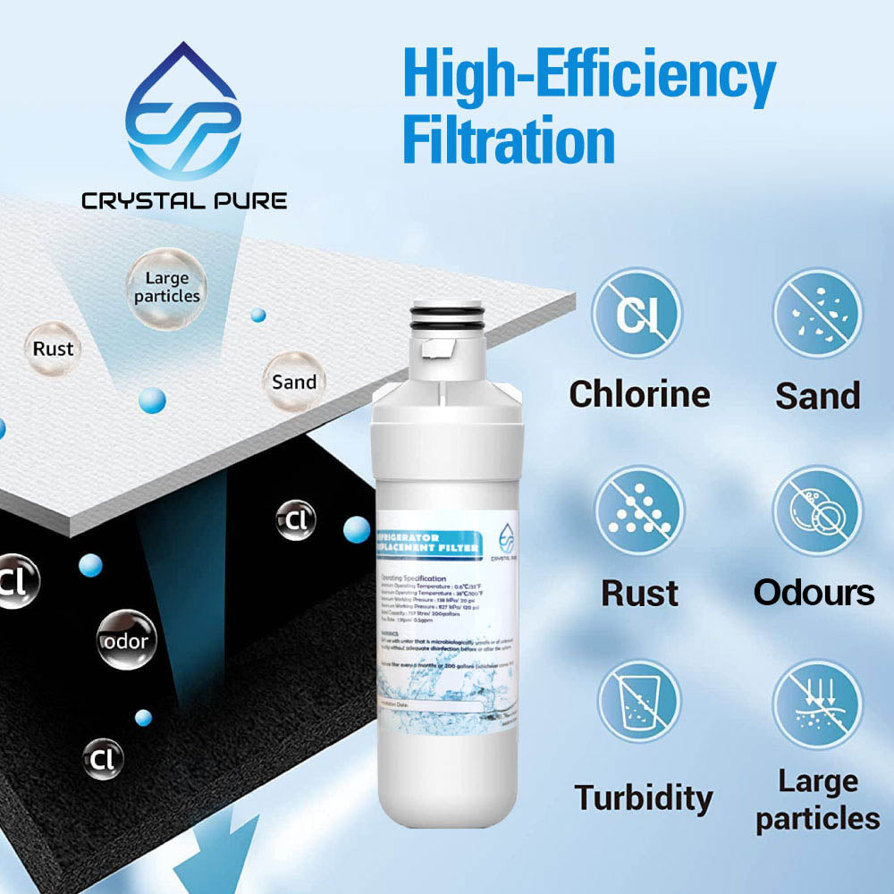 Refrigerator Water Air Filter Replacement for LG LT1000P LT1000PC