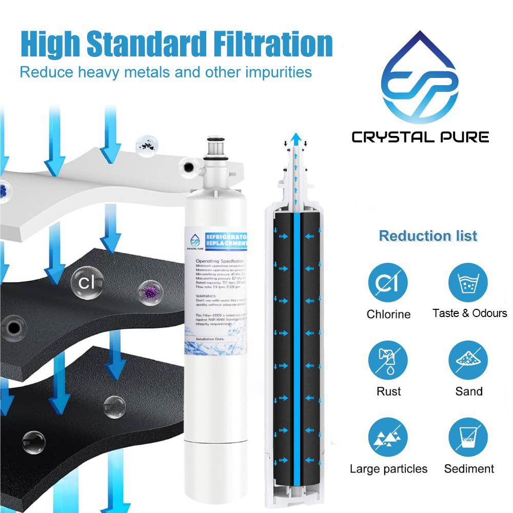 Refrigerator Water Filter Replacement for Fisher & Paykel 847200