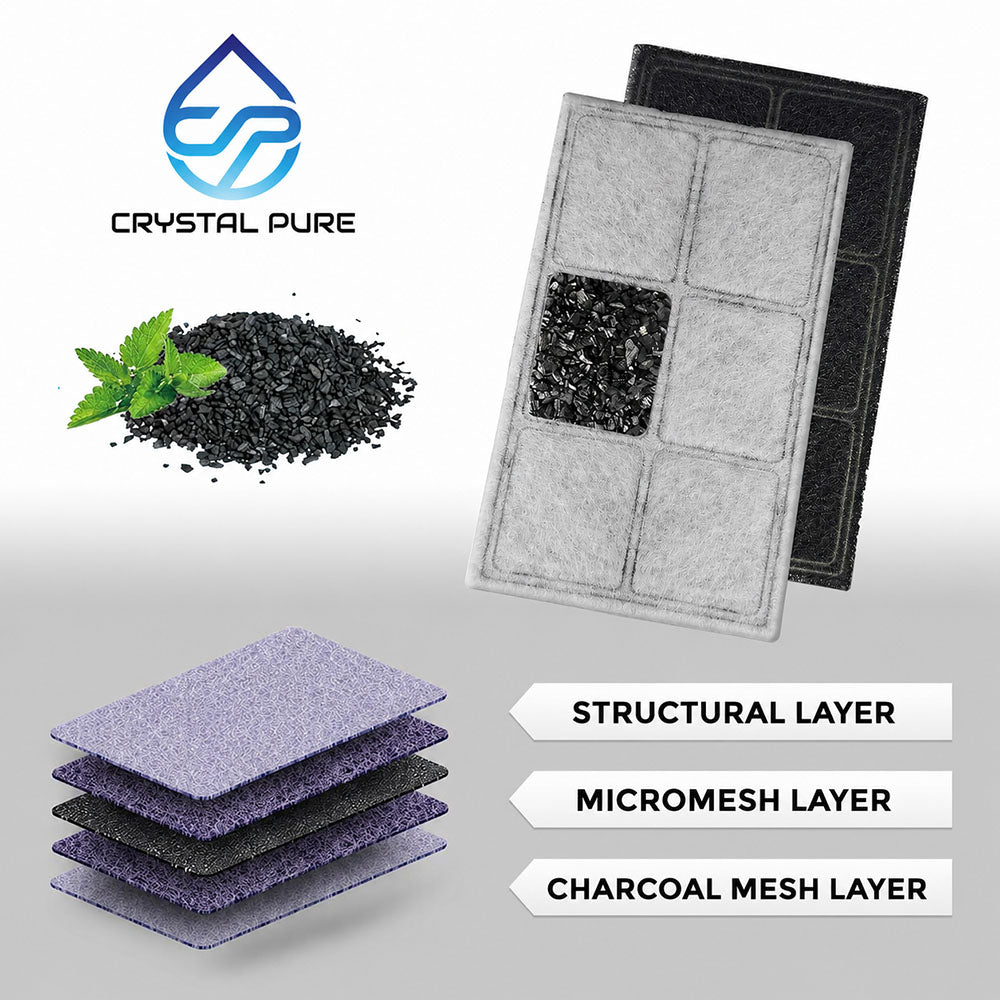 Replacement Charcoal Filters for PetSafe PAC00-1307 Pet Water Fountain