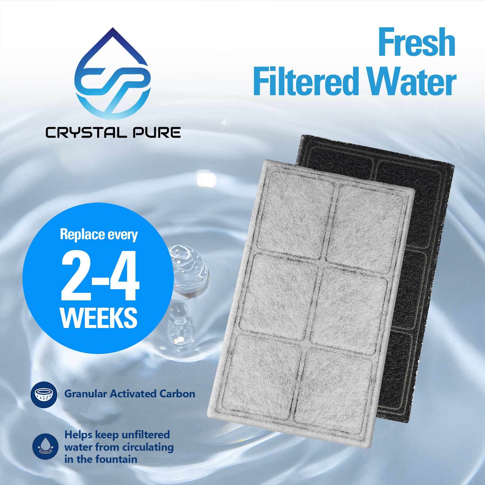 Replacement Charcoal Filters for PetSafe PAC00-1307 Pet Water Fountain